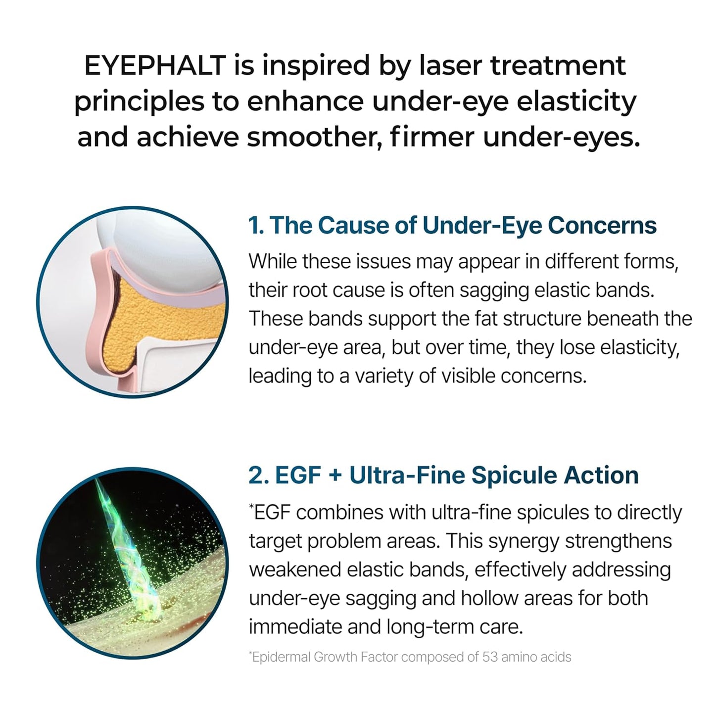 Eyephalt Miracle Repair Cream – Egf-Infused under Eye Savior (0.33 Fl.Oz)