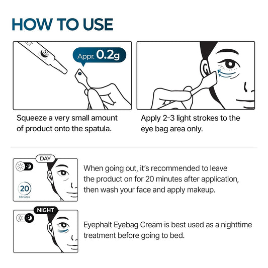 Eyephalt Miracle Repair Cream – Egf-Infused under Eye Savior (0.33 Fl.Oz)