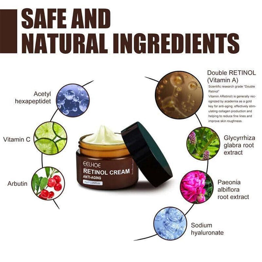 Retinol Anti-Wrinkle Moisturizer